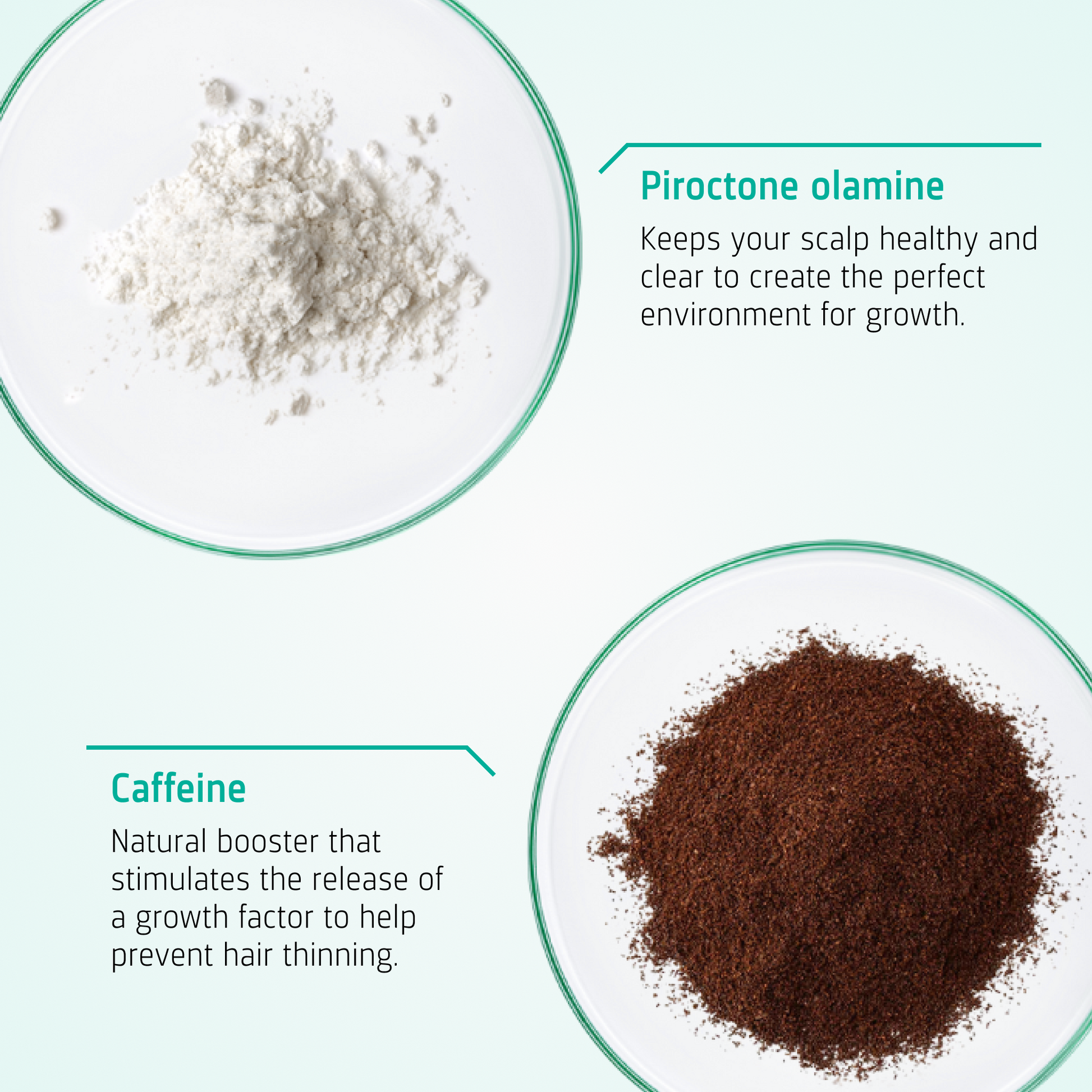 Hair Growth Stimulating Shampoo ingredients