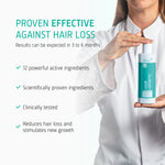 Hair Growth Stimulating Shampoo study results