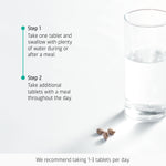 Hair Growth Supporting Tablets how to use