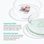 Hair Growth Thinning hair routine included products