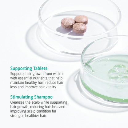 Hair Growth Thinning hair routine included products