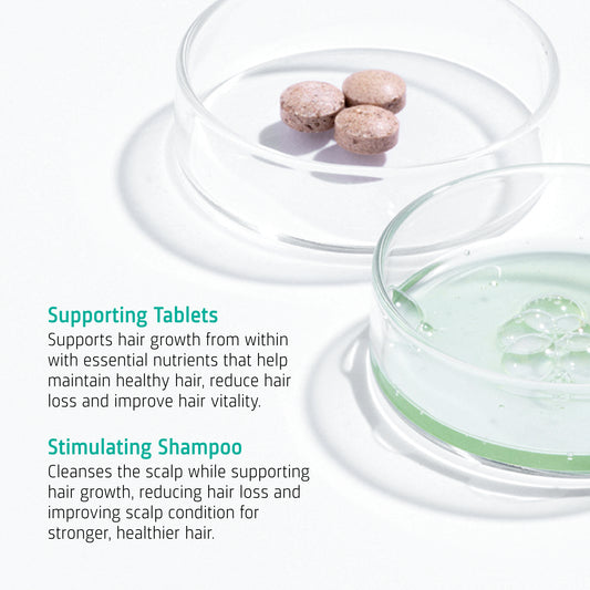 Hair Growth Thinning hair routine included products