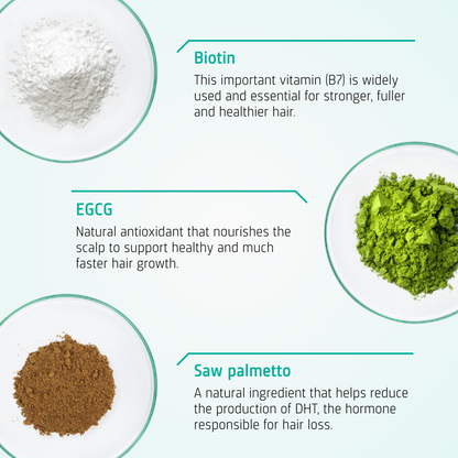 Hair Growth Thinning hair routine ingredients