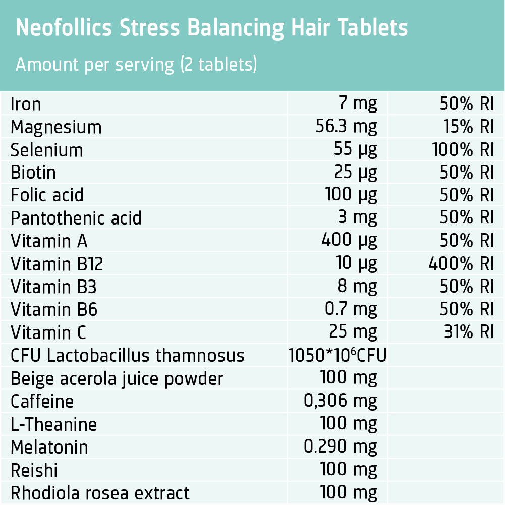 Bekijk voedingswaarden