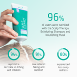 Scalp Therapy Nourishing Mask user results