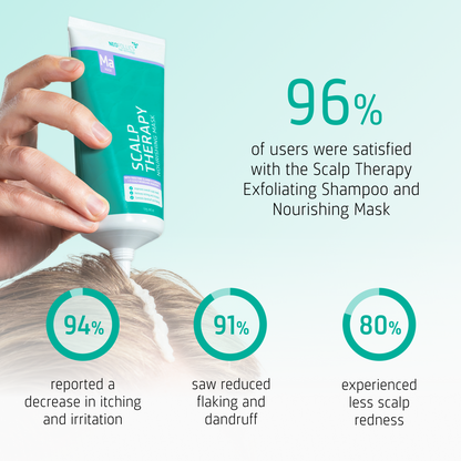 Scalp Therapy Nourishing Mask user results